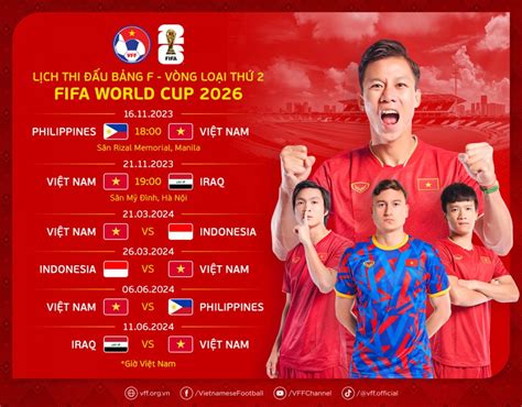 vietnam vòng loại world cup
